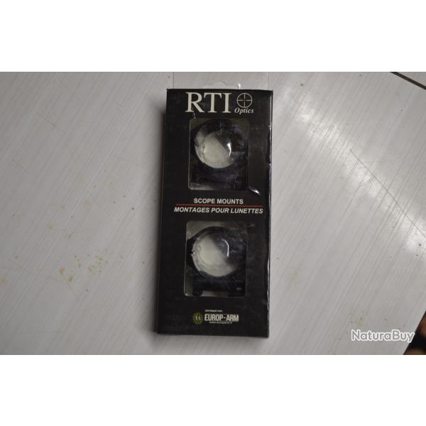 Colliers de montage bas RTI 30 mm - Rail de 21 mm - Serrage crou