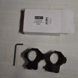 Colliers de montage 30 mm - Rail de 11 mm - Serrage écrou