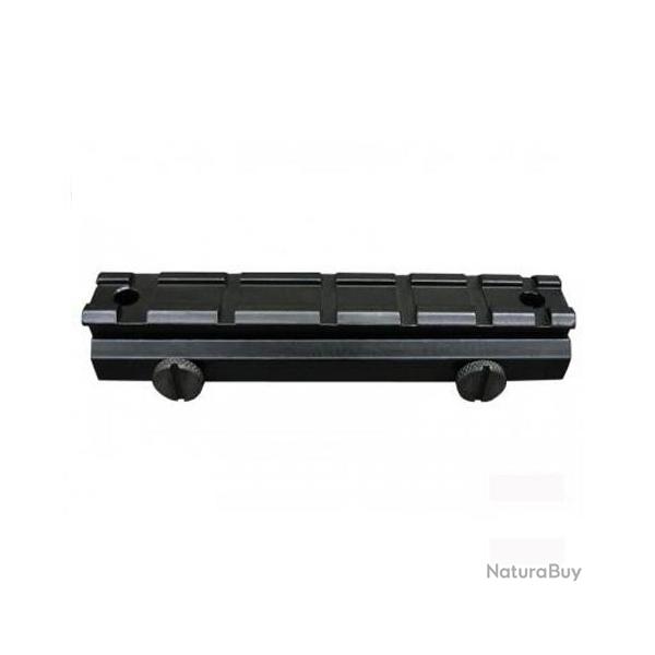 R�hausseur, Rallonge de Rail Weaver Picatinny 21mm