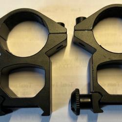 colliers de lunette de tir