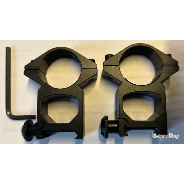 colliers de lunette de tir