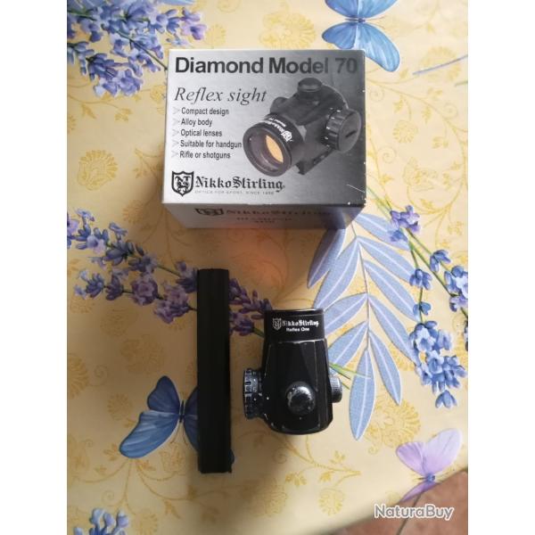 Point rouge Nikko Stirling Avec rail