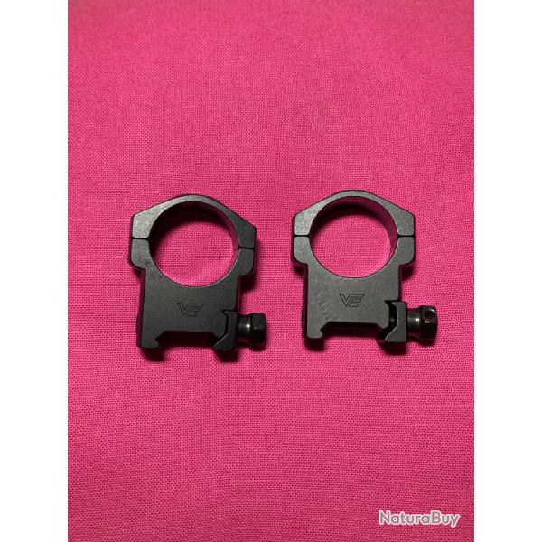 Collier, montage Vector Optics 30mm