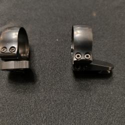 Montage pivotant recknegel