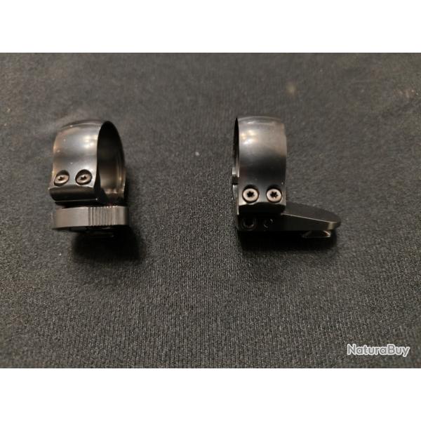 Montage pivotant recknegel