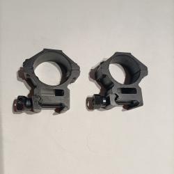 colliers de montage fixes