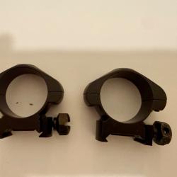 Montage fixe pour lunette