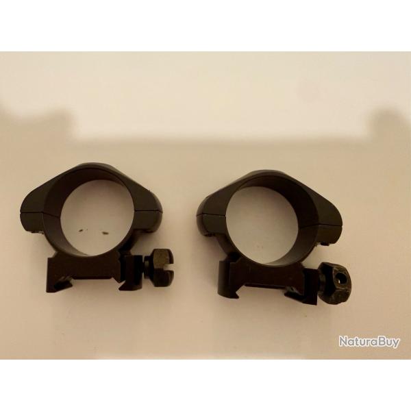 Montage fixe pour lunette