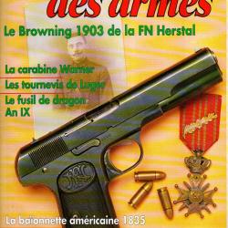 gazette des armes 259 , les tournevis de luger , pistolet liberator , browning 1903 part 1,