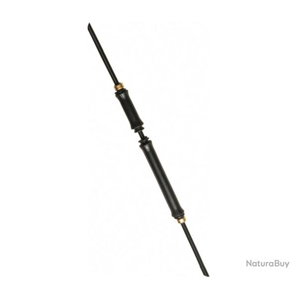 Prot�ge-doigts Saunders 1729