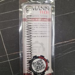 Ressort de culasse Eemann Beretta 92 11lbs