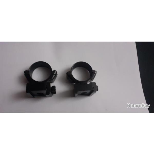 montage origine pour CZ 550