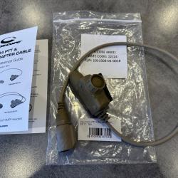 PTT ops core u94 prc