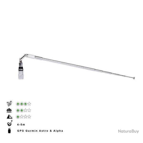 Enchre 1 ! Antenne tlescopique 100cm