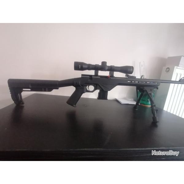 Habillage de chargeur citadel trakr 22