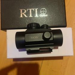 Point rouge RTI Optics