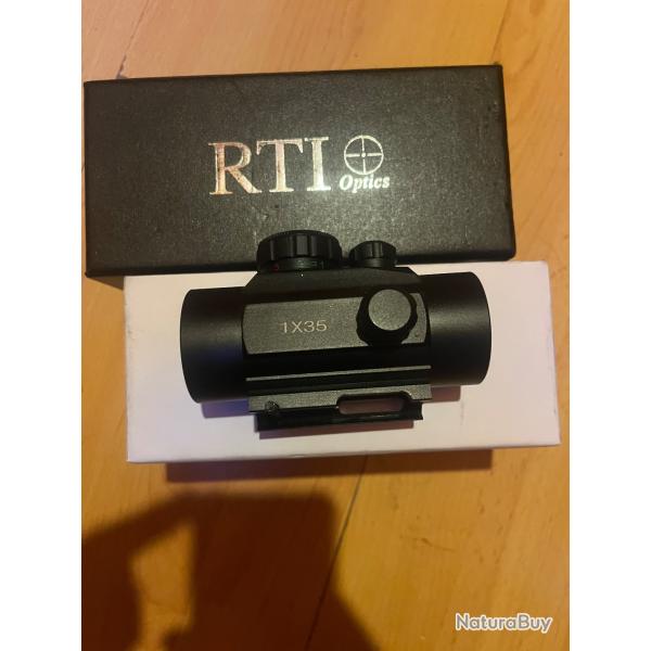 Point rouge RTI Optics