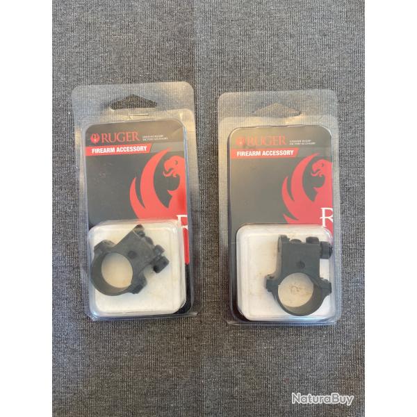 Colliers RUGER SINGLE SIX SINGLE TEN.