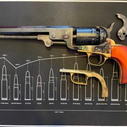 Pietta 1851 Navy Yank London cal. 36