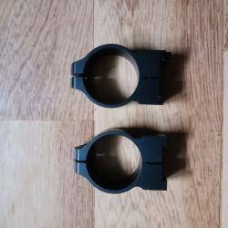 colliers WARNE pour rail CZ 19mm / CZ550