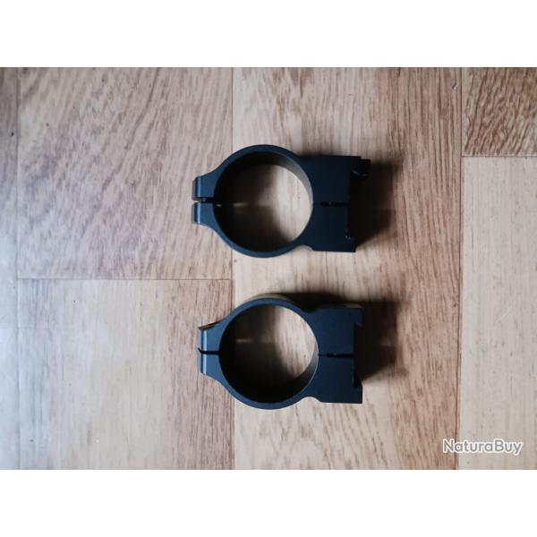 colliers WARNE pour rail CZ 19mm / CZ550