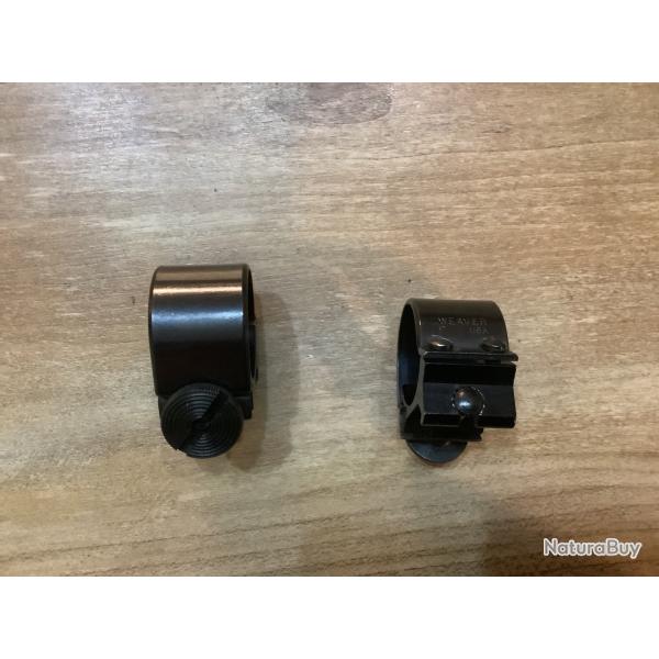 Montage Weaver 25,4mm