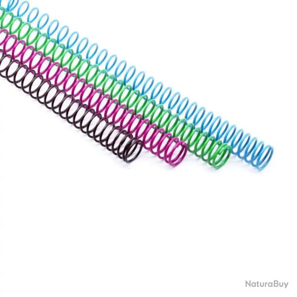 COMMANDE NATURABUY PACK RECOIL MAJOR + MINOR