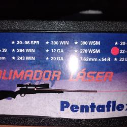 Balles laser de réglage