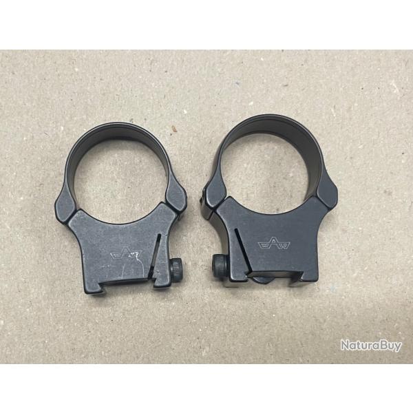 Paire de colliers EAW 16,5 mm - CZ 527