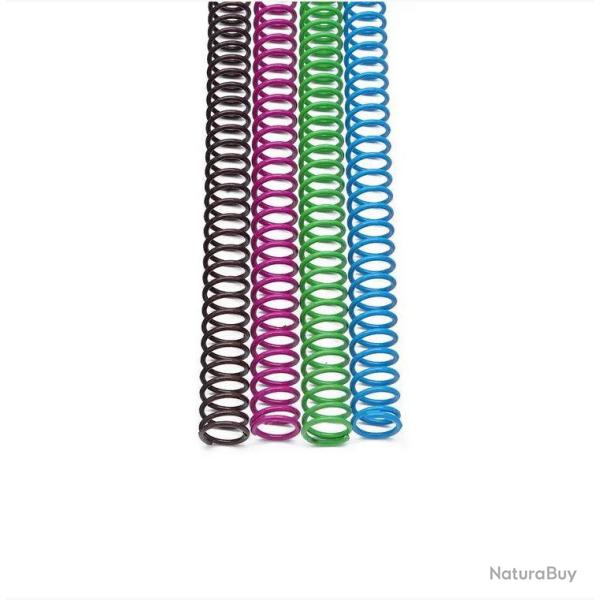 EEMAN TECH - RECOIL SPRING PACK - CZ