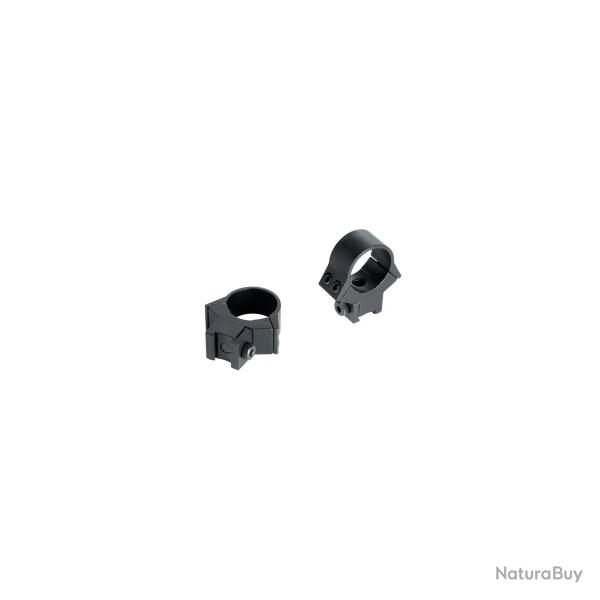 Montage umarex rail 11mm diam 25.4 bas 14.5mm