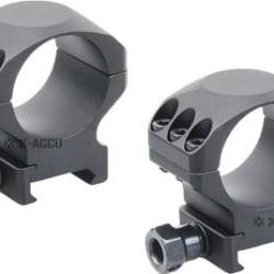 Colliers 30mm X ACCU Picatinny bas