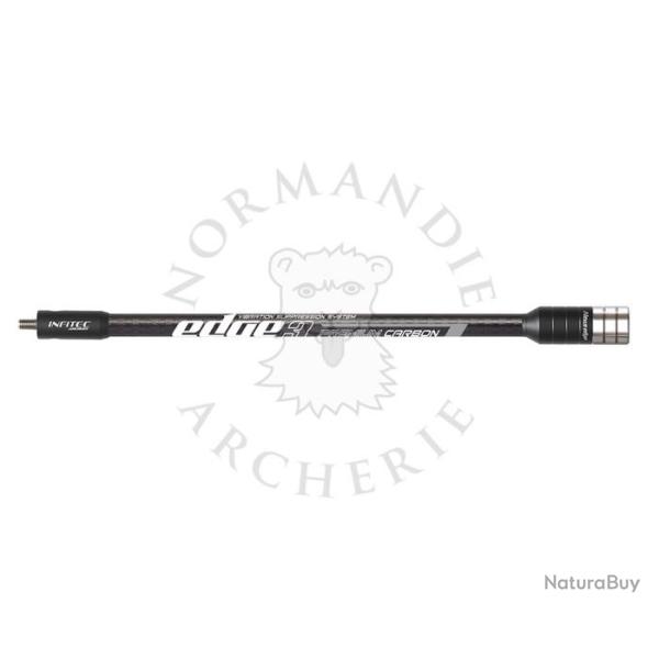 INFITEC - Stabilisateur Lat�ral NEXUS EDGE 3 NOIR 12"