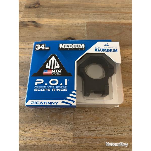 Colliers de montage utg pro 34 mm medium