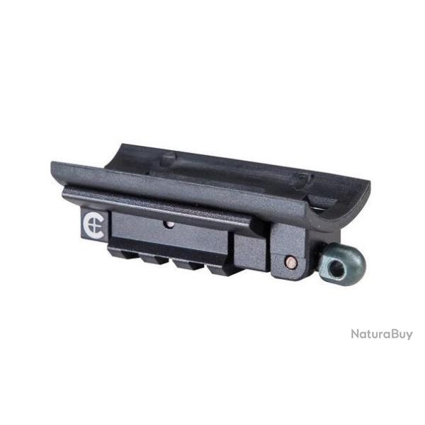 Adaptateur rail Caldwell Pic / Grenardi�re