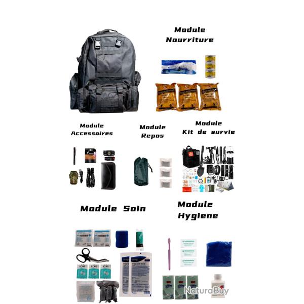 KIT D'EVACUATION ET SURVIE 72H