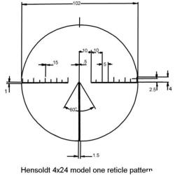 Documentation technique Hensoldt zf24 4x24 pdf