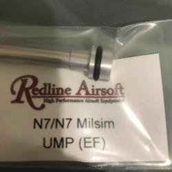 Nozzle Redline  N7N7  milsim UMP ef  ef  aluminium