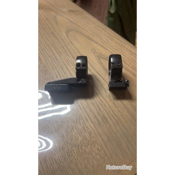 Montage pivotant, Eaw