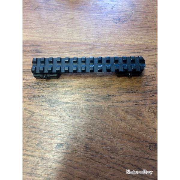 Rail Picatinny pour sako 85 S