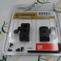 Embases de montage Leupold QR  pour Mauser K98, FN,