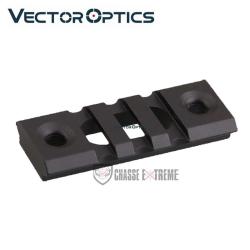 Rail Section Key Mod VECTOR OPTICS 2 Inch
