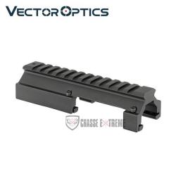 Rehausse Picatinny VECTOR OPTICS MP5 G3