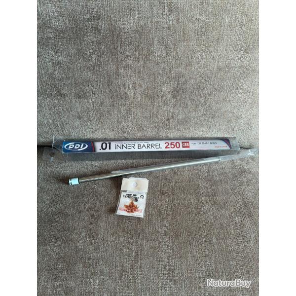 Canon prcision gbbr PDI 6.01 / 250mm + joint hop up