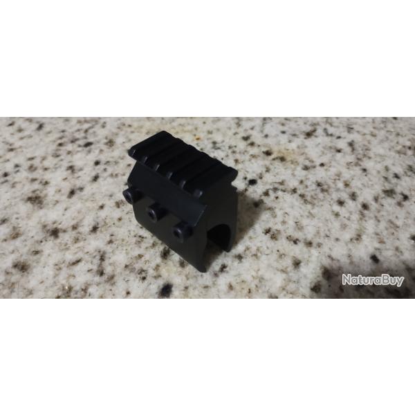 Rail picatinny pour fusil un canon ou carabine