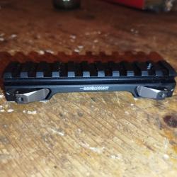 Montage amovible rail picatinny Sauer 404