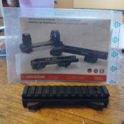 Montage amovible rail picatinny Sauer 404