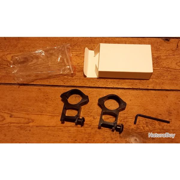 Montage lunette pour rail Picatiny