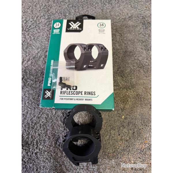 Colliers VORTEX Pro Series