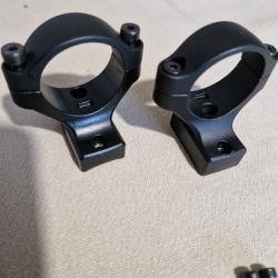 Montage haut pour Bergara b14 diam.30mm finition noir